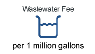 Wastewater fee per 1 million gallons
